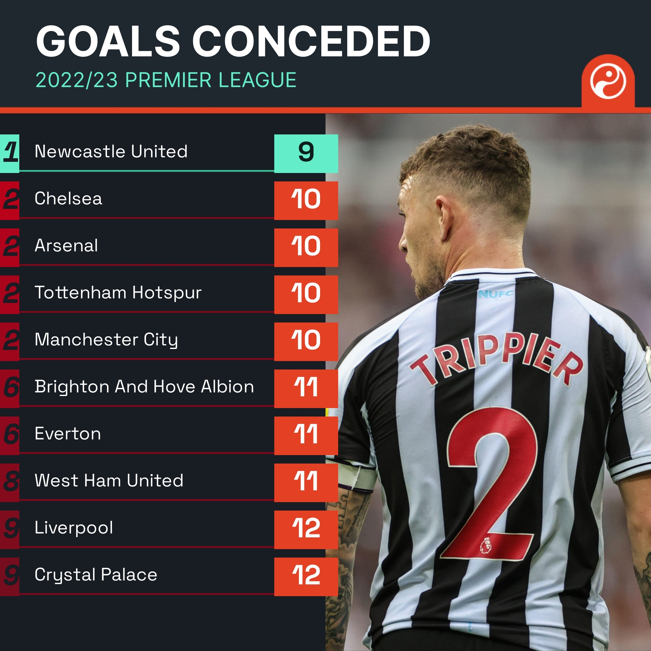 四脚配合直 四脚配合直