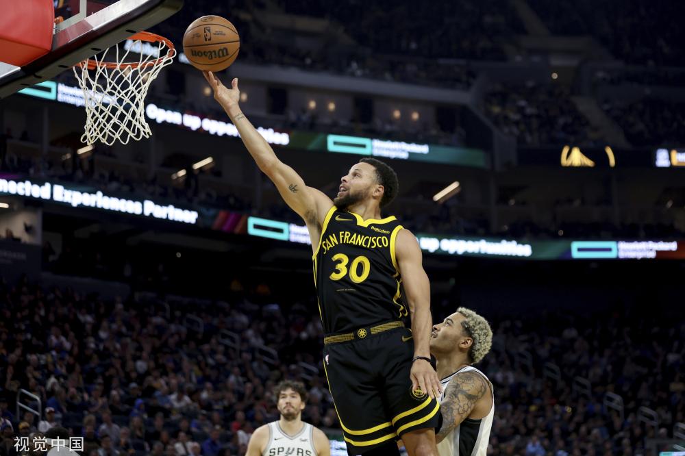 提升自我 提升自我